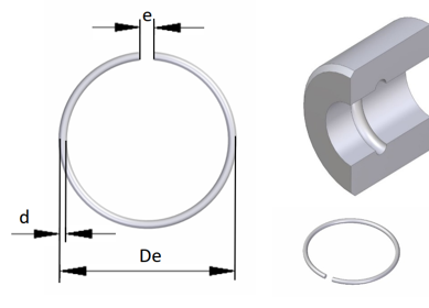 Sprengring B