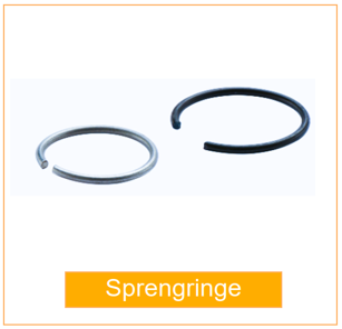 Sprengringe