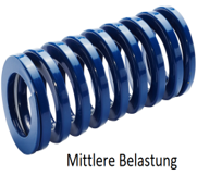 Werkzeugfeder Blau
