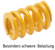 Werkzeugfeder Gelb