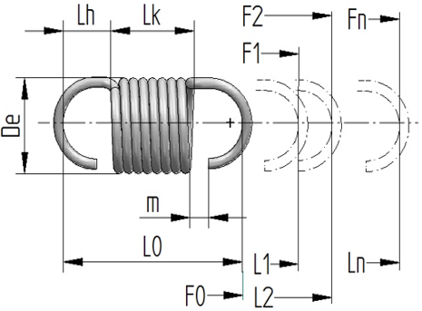 Zugfeder 1